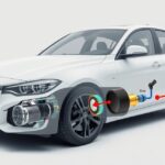 A keréknyomás szenzor működése autóban, gumiabroncsok nyomásának ellenőrzése.