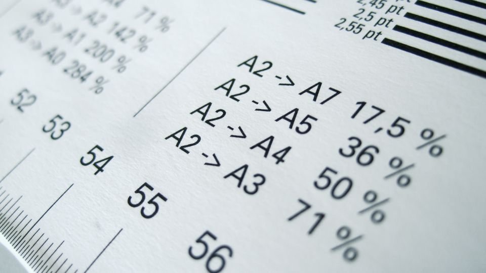 Papírméretek arányai A2-től A7-ig, méretarányok átalakulása