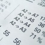 Papírméretek arányai A2-től A7-ig, méretarányok átalakulása