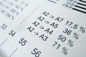 Papírméretek arányai A2-től A7-ig, méretarányok átalakulása