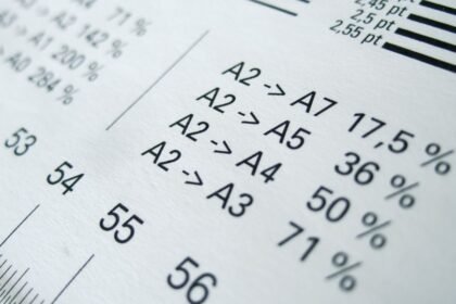 Papírméretek arányai A2-től A7-ig, méretarányok átalakulása