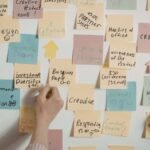 Színes Post-it cetlik irodai környezetben különböző témákkal és feladatokkal.